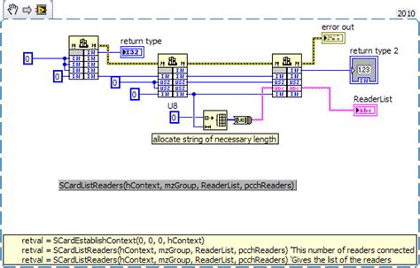 scardlistreadersa function